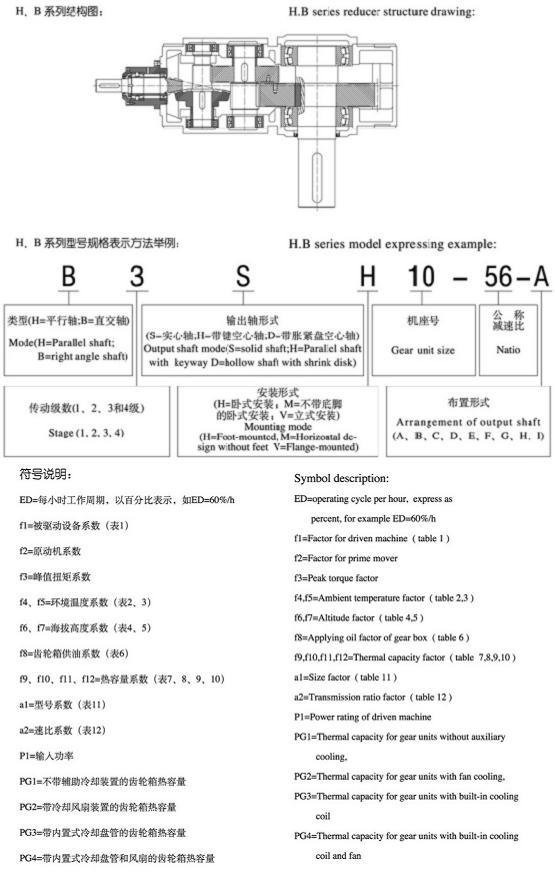 H、B系列標(biāo)準(zhǔn)工業(yè)齒輪箱